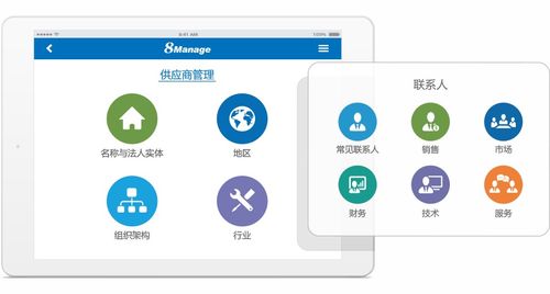 8Manage SPM 原材料漲價潮提前到來，企業(yè)采購如何有效控制成本