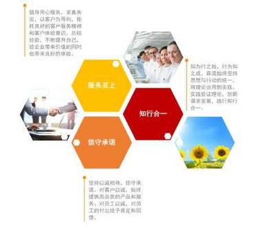 “企業(yè)五化提升” 基于實(shí)戰(zhàn)的管理理論新路徑