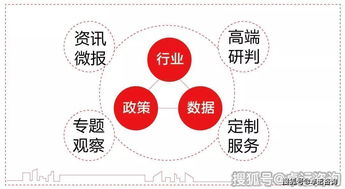 深化國企薪酬改革 歷程回顧與企業(yè)管理的服務(wù)轉(zhuǎn)型