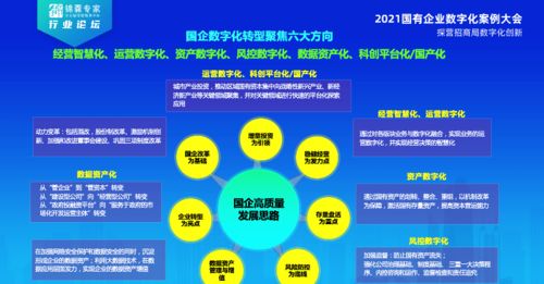 明源云 開啟泛地產(chǎn)國企數(shù)字化管理新時(shí)代的企業(yè)管理服務(wù)專家